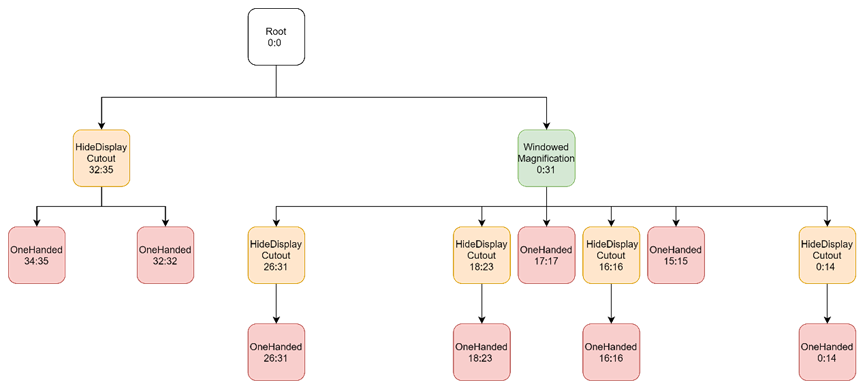 image-20240226230258823